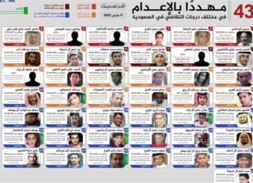 بیانیه بنیاد بین المللی تکریم ادیان و مذاهب در محکومیت جنایت عربستان
